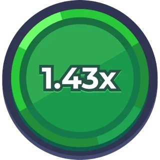 Active tile (x1.43) – Chicken Road