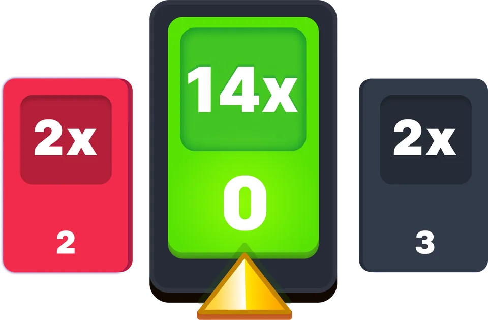 The control panel – Double Online