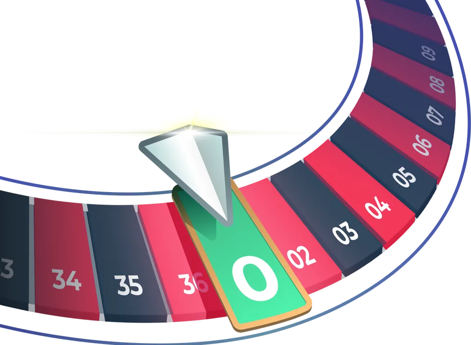 The bonus wheel – Roulette