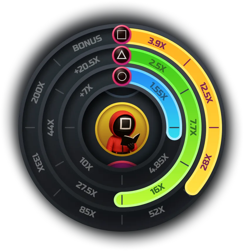 The bonus wheel – Squid Gamebler