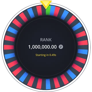 The wheel – Wheel